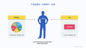 乌称俄军已正在恰西夫亚尔区域凑集超2万人